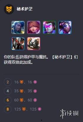 云顶s10爆料机制视频,前瞻性机制视频深度解析