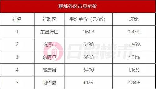 山东薪资爆料事件最新消息,最新进展揭示行业薪酬真相