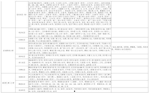 感动视频爆料大全最新下载,揭秘最新下载感动视频爆料大全